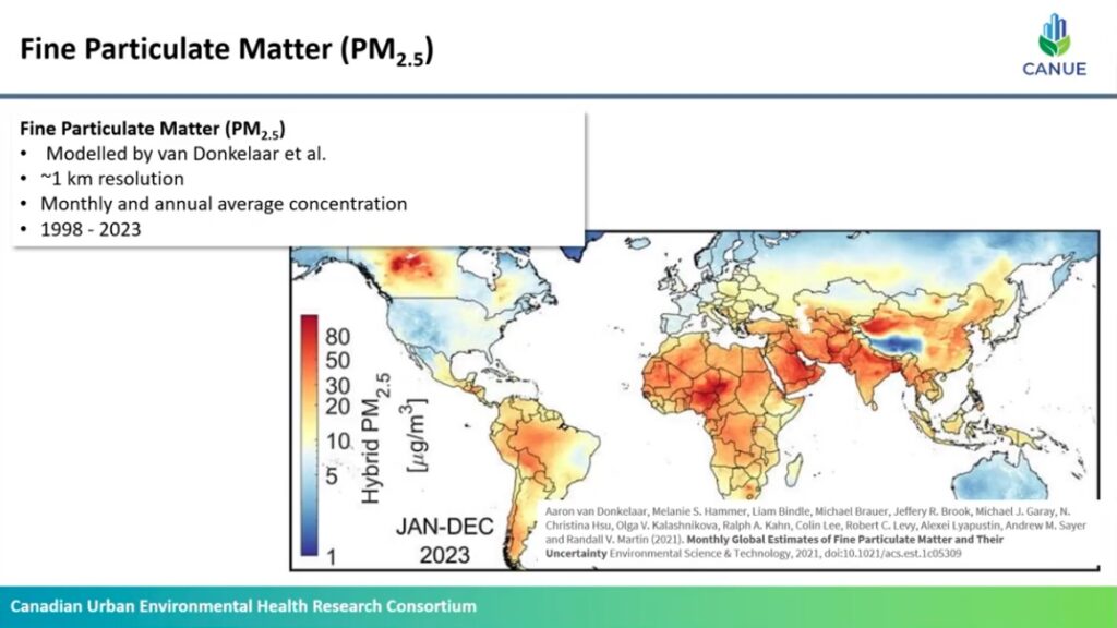 ShAIRE | Leveraging environmental data for respiratory health researchScreenshot